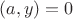 $(a, y)=0$