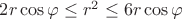 $2r\cos\varphi \le r^2 \le 6r\cos\varphi$