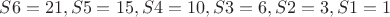 $S6 = 21, S5 = 15, S4 = 10, S3 = 6, S2 = 3, S1 = 1
$