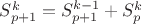 $S^k_{p+1}=S^{k-1}_{p+1} + S^k_p$