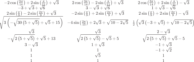 $$
\begin{array}{ccc}
 -2 \cos \left(\frac{3 \pi }{14}\right)+2 \sin \left(\frac{\pi }{21}\right)+\sqrt{3} & 2 \cos \left(\frac{3 \pi }{14}\right)-2 \sin \left(\frac{\pi }{21}\right)+\sqrt{3} & 2 \cos \left(\frac{3 \pi }{14}\right)+2 \sin \left(\frac{\pi }{21}\right)-\sqrt{3} \\
 -3+\sqrt{3}+\sqrt{6} & 3-\sqrt{3}+\sqrt{6} & 1+\sqrt{3}-\sqrt{6} \\
 2 \sin \left(\frac{\pi }{9}\right)-2 \sin \left(\frac{2 \pi }{9}\right)+\sqrt{3} & -2 \sin \left(\frac{\pi }{9}\right)+2 \sin \left(\frac{2 \pi }{9}\right)+\sqrt{3} & 2 \sin \left(\frac{\pi }{9}\right)+2 \sin \left(\frac{2 \pi }{9}\right)-\sqrt{3} \\
 \sqrt{3 \left(-\sqrt{30 \left(5+\sqrt{5}\right)}+\sqrt{5}+15\right)} & -4 \sin \left(\frac{2 \pi }{15}\right)+2 \sqrt{3}+\sqrt{10-2 \sqrt{5}} & \frac{1}{2} \left(\sqrt{3} \left(-3+\sqrt{5}\right)+\sqrt{10-2 \sqrt{5}}\right) \\
 \sqrt{3} & \sqrt{3} & 2-\sqrt{3} \\
 -\sqrt{2 \left(5+\sqrt{5}\right)}+\sqrt{5}+13 & \sqrt{2 \left(5+\sqrt{5}\right)}-\sqrt{5}+5 & \sqrt{2 \left(5+\sqrt{5}\right)}+\sqrt{5}-5 \\
 3-\sqrt{3} & 1+\sqrt{3} & -1+\sqrt{3} \\
 1 & 1 & -1+\sqrt{2} \\
 1 & \sqrt{5} & 1\\
 1 & 1 & 1 \\
\end{array}
$$