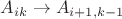 $A_{ik} \to A_{i + 1, k - 1}$
