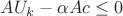 $A U_k - \alpha A c \le 0$