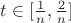 $t \in[\frac{1}{n},\frac{2}{n}]$