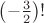 $\left(-\frac32\right)!$