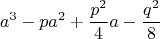 $$a^3-pa^2+\frac{p^2}{4}a-\frac{q^2}{8}$$