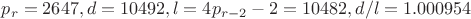 $p_r=2647, d=10492, l=4p_{r-2}-2=10482, d/l=1.000954$