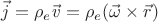 $\vec j=\rho_e \vec{\mathit{v}}=\rho_e (\vec \omega\times \vec r)$ $\vec j=\rho_e \vec{\mathit{v}}=\rho_e (\vec \omega\times \vec r)$