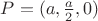 $P=(a,\frac{a}{2},0)$ $P=(a,\frac{a}{2},0)$