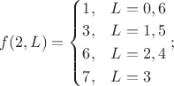 $f(2,L)= \begin{cases}1, & L=0,6\\3, & L=1,5\\6, & L=2,4\\7,&L=3\end{cases};$