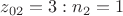 $z_{02} = 3:n_2 = 1$