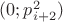 $(0; p_{i+2}^2) $