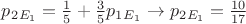 $p_2_{E_1}= \frac{1}{5} + \frac{3}{5}  p_1_{E_1} \to p_2_{E_1}= \frac{10}{17}$