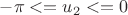 $-\pi<=u_2<=0$