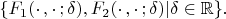$\{F_1(\cdotp,\cdotp;\delta), F_2(\cdotp,\cdotp;\delta)| \delta \in \mathbb R\}.$