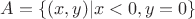 $A=\{(x, y)|x < 0, y = 0\}$