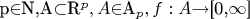 p$\in$N,A$\subset$R^p,A$\in$A_p,f:A$\to$[0,$\infty$]