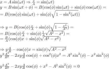 \[
\begin{array}{l}
 x = A\sin (\omega t) \Rightarrow \frac{x}{A} = \sin (\omega t) \\ 
 y = B\sin (\omega t + \phi ) = B(\cos (\phi )\sin (\omega t) + \sin (\phi )\cos (\omega t)) =  \\ 
  = B(\cos (\phi )\sin (\omega t) + \sin (\phi )\sqrt {1 - \sin ^2 (\omega t)} ) \\ 
  \\ 
  \Rightarrow y = B(\cos (\phi )\frac{x}{A} + \sin (\phi )\sqrt {1 - \frac{{x^2 }}{{A^2 }}} ) =  \\ 
  = B(\cos (\phi )\frac{x}{A} + \sin (\phi )\frac{1}{A}\sqrt {A^2  - x^2 } ) =  \\ 
  = \frac{B}{A}(\cos (\phi )x + \sin (\phi )\sqrt {A^2  - x^2 } ) \\ 
  \\ 
  \Rightarrow y\frac{A}{B} - \cos (\phi )x = \sin (\phi )\sqrt {A^2  - x^2 }  \\ 
 y^2 \frac{{A^2 }}{{B^2 }} - 2xy\frac{A}{B}\cos (\phi ) + \cos ^2 (\phi )x^2  = A^2 \sin ^2 (\phi ) - x^2 \sin ^2 (\phi ) \\ 
  \\ 
 y^2 \frac{{A^2 }}{{B^2 }} - 2xy\frac{A}{B}\cos (\phi ) + x^2  - A^2 \sin ^2 (\phi ) = 0 \\ 
 \end{array}
\]