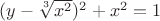$(y-\sqrt[3]{x^2})^2+x^2=1$