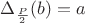 $\Delta_{\frac{P}{2}}(b)=a$