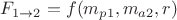 $F_{1\to 2} = f(m_{p1}, m_{a2}, r)$