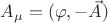 $A_\mu=(\varphi, -\vec A)$