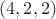 $(4, 2, 2)$