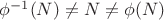 $\phi^{-1}(N)\not =N\not =\phi(N)$