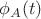$\phi_A(t)$