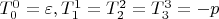 $\[T_0^0  = \varepsilon ,T_1^1  = T_2^2  = T_3^3  =  - p\]$