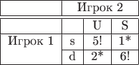 $\begin{tabular}{|c|c|c|c|}
\hline 
 & \multicolumn{3}{c|}{Игрок 2}\tabularnewline
\hline 
\hline 
 &  & U & S\tabularnewline
\hline 
\multirow{Игрок 1} & s & 5! & 1{*}\tabularnewline
\cline{2-4} 
 & d & 2{*} & 6!\tabularnewline
\hline 
\end{tabular}
$