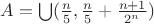 $A= \bigcup ( \frac{n}{5}, \frac{n}{5}+ \frac{n+1}{2^n})$ $A= \bigcup ( \frac{n}{5}, \frac{n}{5}+ \frac{n+1}{2^n})$