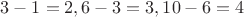 $3-1=2, 6-3=3, 10-6=4$ $3-1=2, 6-3=3, 10-6=4$