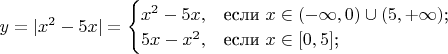 $y=|x^2-5x|=\begin{cases} x^2-5x,&\text{если $x\in (-\infty,0)\cup (5,+\infty)$;}\\5x-x^2,&\text{если $x\in [0,5]$;} \end{cases}$