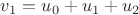 $v_1=u_0+u_1+u_2$