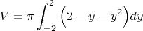 $V=\pi\displaystyle\int_{-2}^2\Big(2-y-y^2\Big)dy$