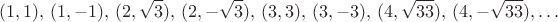 $$
(1,1), \, (1, -1), \, (2, \sqrt{3}), \, (2, -\sqrt{3}), \, (3,3),\, (3, -3),\, (4, \sqrt{33}),\, (4, -\sqrt{33}), \ldots
$$