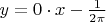 $y= 0\cdot x -\frac 1 {2\pi}$