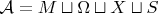 $\mathcal{A}=M\sqcup\Omega\sqcup X\sqcup S$