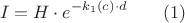 $$ I=H \cdot e^{-k_1(c) \cdot d} \qquad \equno(1)$$