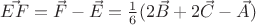 $\vec {EF}=\vec F-\vec E=\frac 1 6(2\vec B+2\vec C-\vec A)$