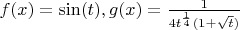 $f(x)=\sin(t), g(x)=\frac{1}{4t^{\frac{1}{4}}(1+\sqrt t)}$