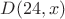 $D(24,x)$
