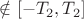 $\notin [-T_2, T_2]$