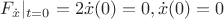 $F_{\dot{x}}|_{t=0} = 2\dot{x}(0) = 0, \dot{x}(0) = 0$