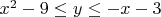 $x^2-9\le y\le -x-3$
