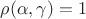 $\rho(\alpha,\gamma) = 1$
