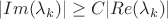 $|Im(\lambda_k)|\ge C|Re(\lambda_k)|$