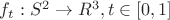 $f_t: S^2 \to R^3, t\in[0,1]$
