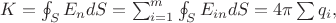 $K=\oint_{S}E_{n}dS=\sum_{i=1}^{m}\oint_{S}E_{in}dS=4\pi \sum q_{i},$